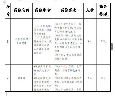 凯时平台·(中国区)官方网站_产品8808