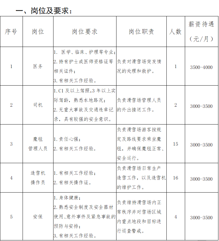 凯时平台·(中国区)官方网站_项目6787