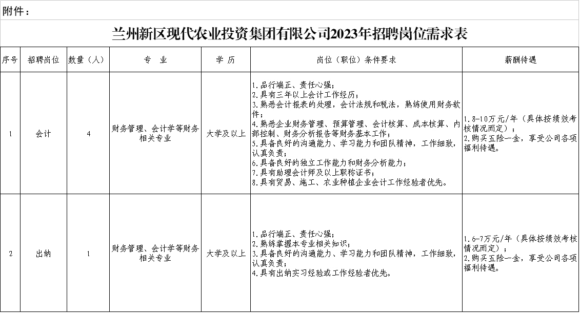 凯时平台·(中国区)官方网站_活动7302