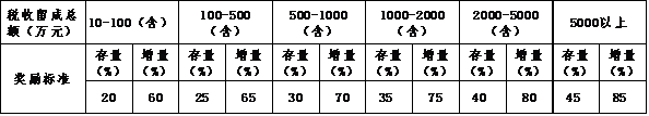 凯时平台·(中国区)官方网站_首页4783