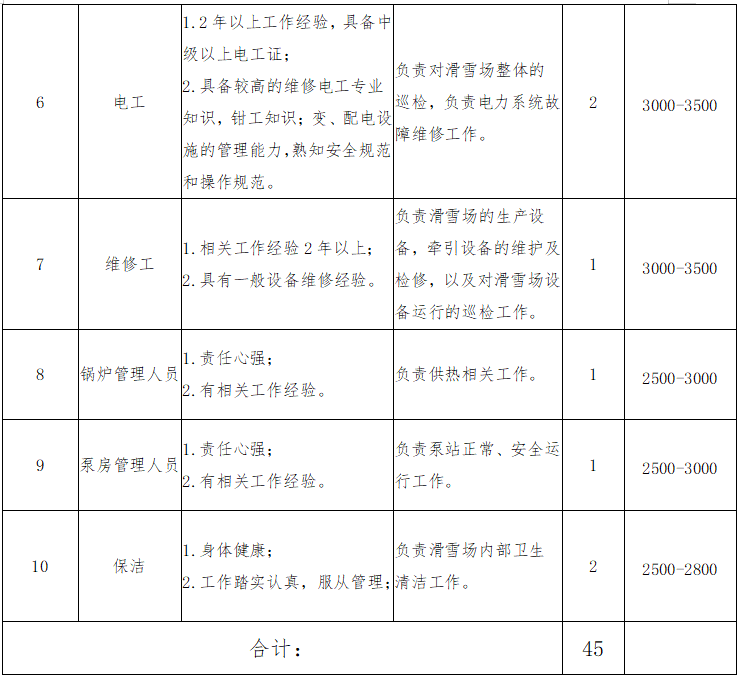 凯时平台·(中国区)官方网站_公司1915