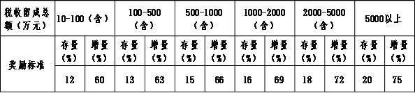 凯时平台·(中国区)官方网站_产品1580