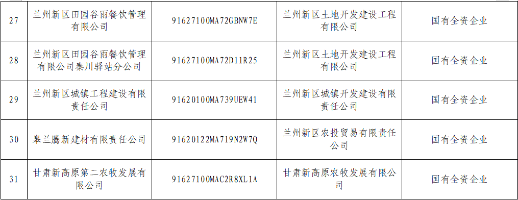 凯时平台·(中国区)官方网站_产品7245