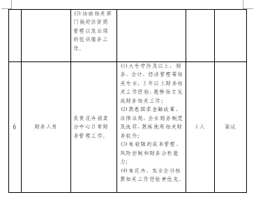 凯时平台·(中国区)官方网站_产品31